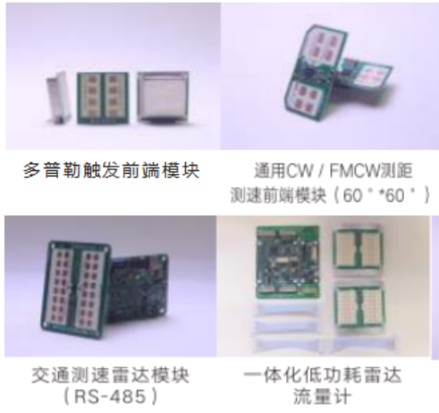 FM CW毫米波雷达技术的应用与推广